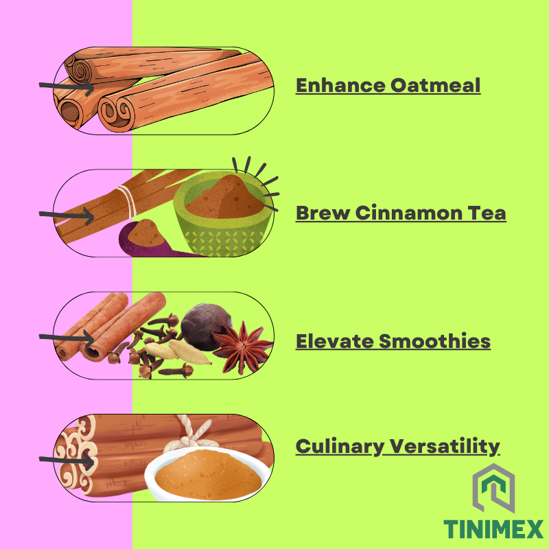 Diet with cinnamon